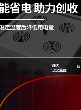 鸿艺蒸包炉商用蒸包柜蒸包子机全自动小型台式保温小笼包馒头蒸锅