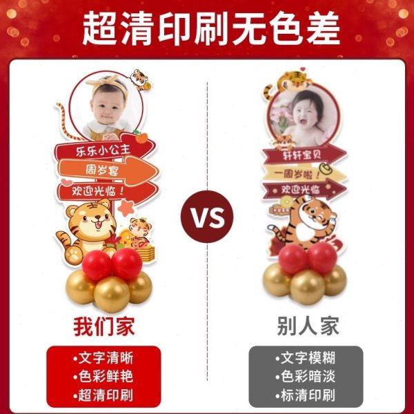 KT板定制宝宝头像生日装饰场景布置满月百天酒店1岁儿童迎宾牌,淘宝优惠券,粉丝福利购,淘宝优惠卷