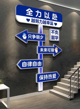 爆单墙面贴企业文化销售电商公司布置办室氛围装饰激励志标语互动