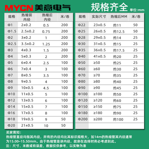 热缩管电线接头防水保护套热熔收缩软管包线皮P绝缘接线管线束套 - 图2