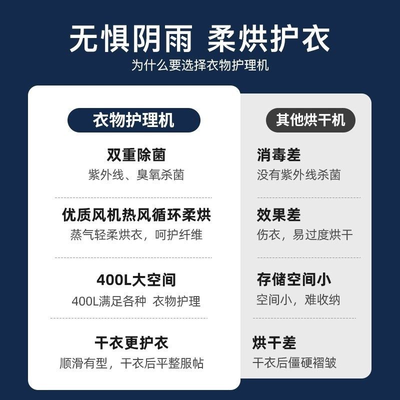 衣物消毒柜 烘干机紫外婴儿衣服内衣宝宝毛巾小型家用商用消毒柜,淘宝优惠券,粉丝福利购,淘宝优惠卷