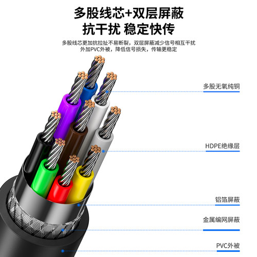 RJ11/RJ12/RJ45/RJ48/RJ50水晶头转485/422/CAN RJ45转232线 - 图2