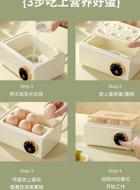 多功能煮蛋器家用自动断电宿舍小型迷你一人温泉溏心蛋蒸蛋器双层