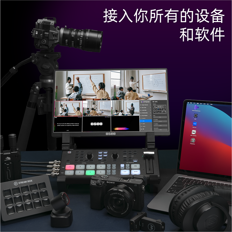 OSEE时代奥视GoStreamDuet多机位直播推流横竖屏录制导播切换台4路SDI+4路HDMI输入画中画视频特效转场 - 图1