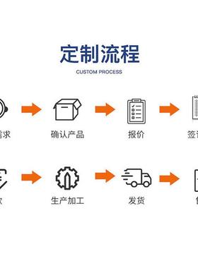 大型精神堡垒雕塑立式导向牌户外不锈钢导视牌指示牌