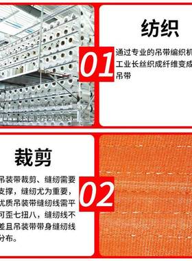 力虎直销彩色涤纶扁平吊带大吨位工业起重吊车吊带20吨50T