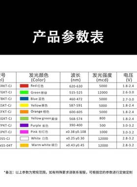 F10/10MM圆头有边雾状LED直插式指示灯珠单色长脚电源发光二级管