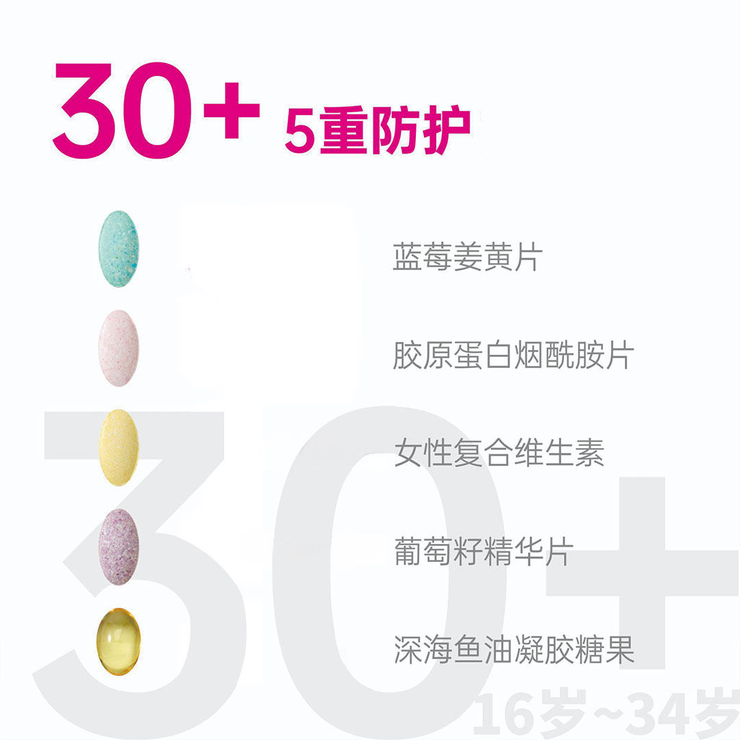 赵宜主女性提代滋养包女士营养包维生素烟酰胺胶原蛋白深海鱼油,淘宝优惠券,粉丝福利购,淘宝优惠卷