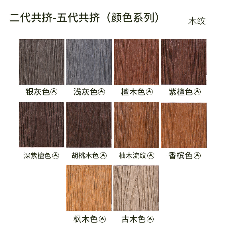 塑木地板户外庭院阳台别墅露台花园实心共挤防水防腐木塑地板地台,淘宝优惠券,粉丝福利购,淘宝优惠卷