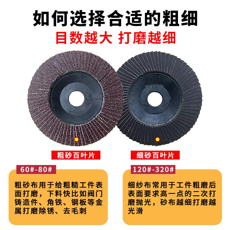 百叶轮角磨机磨光机千叶片100打磨片不锈钢专用抛光沙轮片百页轮 - 图1