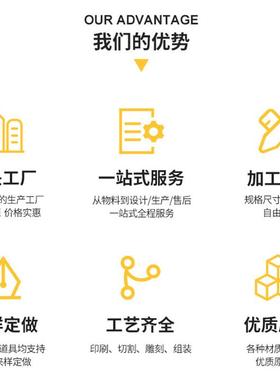 PVC灯具产品陈列架雪弗板展示架超市商品货架日用品促销广告展台