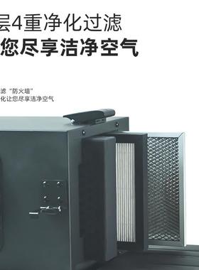 净化箱换气机前置滤清初效中效灰尘过滤网滤芯室内新风空气过滤箱