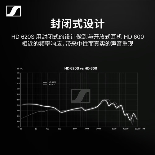 SENNHEISER/森海塞尔HD620S头戴式HiFi动圈耳机封闭式发烧耳机 - 图1