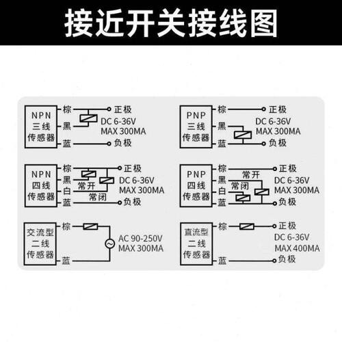 IFM易福门接近开关IFS204 IGS204 IE5338 IIS238 IFT203 传感器 - 图2