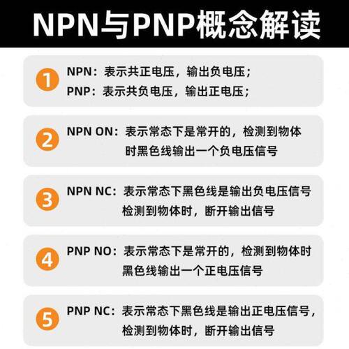 IFM易福门接近开关IFS204 IGS204 IE5338 IIS238 IFT203 传感器 - 图1