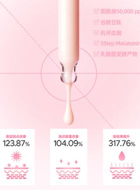 redence烟酰胺焕亮净白精华70ml