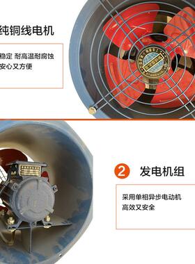 排气扇工业排风扇厂房圆筒风机换气扇墙壁管道式抽风机