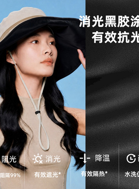 CKRiS夏季大帽檐黑胶贝壳防晒帽