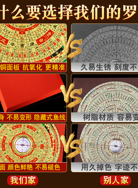 【高档】合金三合罗盘高精度
