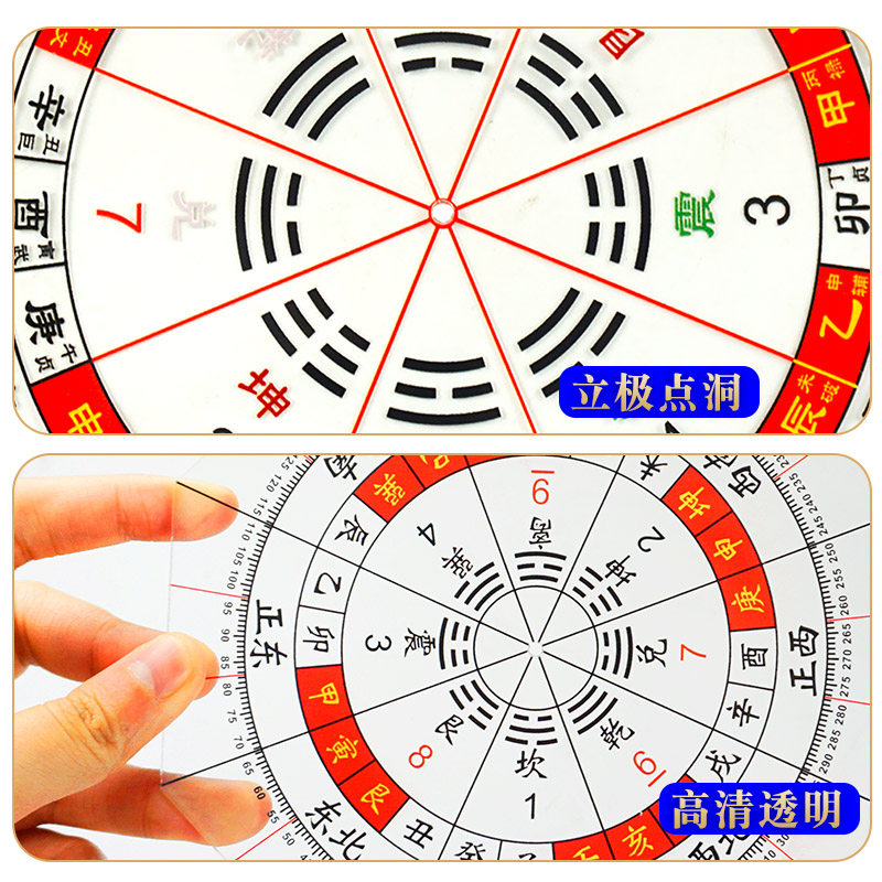 八宅二十四山立极尺高精度24山透明罗盘测量绘图尺户型布局立极规,淘宝优惠券,粉丝福利购,淘宝优惠卷