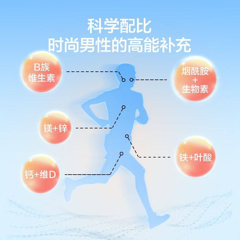 JD京造复合维生素男士矿物质180片 锌镁维生素b族维生素c/e,淘宝优惠券,粉丝福利购,淘宝优惠卷