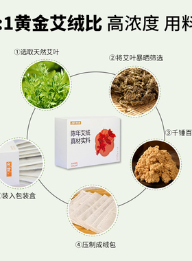 杰为康艾灸片电热护膝/护腰使用