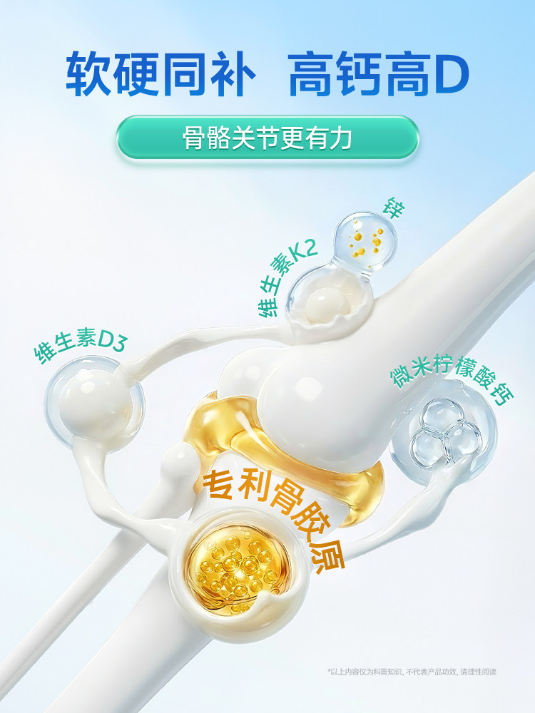图 3