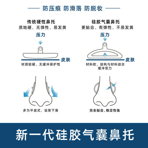 珍视明眼镜鼻托防压痕舒适空气防滑鼻梁气囊硅胶眼睛鼻垫配件神器 - 图2