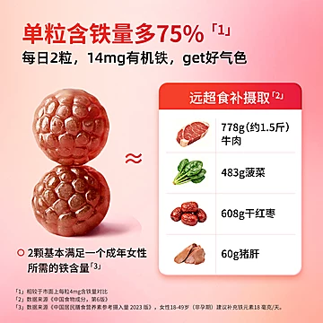 Keep富铁多维叶黄素酯软糖[40元优惠券]-寻折猪