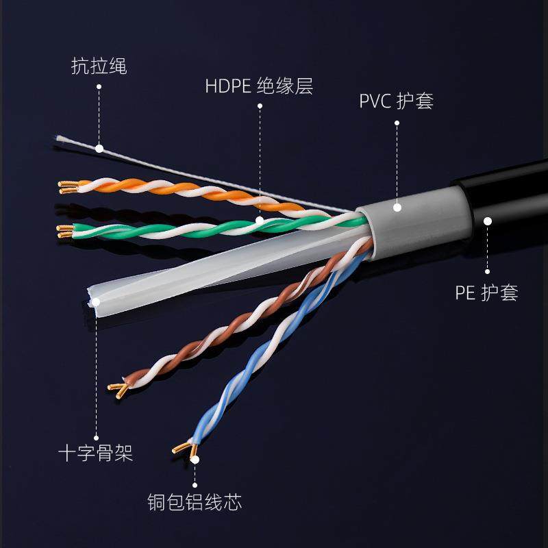 室外超六类非屏蔽铜包铝0.50mm千兆网线户外工程耐磨CAT6网络线,淘宝优惠券,粉丝福利购,淘宝优惠卷