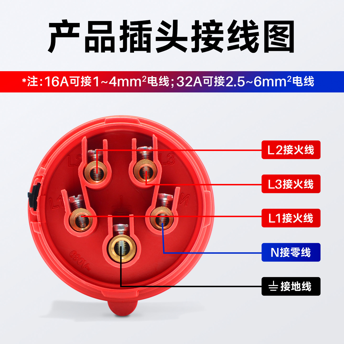 德力西工业航空插头插座公母对插耦合连接器3芯16A5芯32A三相380V,淘宝优惠券,粉丝福利购,淘宝优惠卷