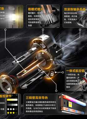 cn360 T3款180W智能APP控制led车大灯色温功率可调适用雨雾跨境