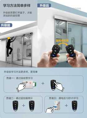 自动感应门遥控器5孔专用学习型接收器滚码对拷钥匙平移门5脚配件