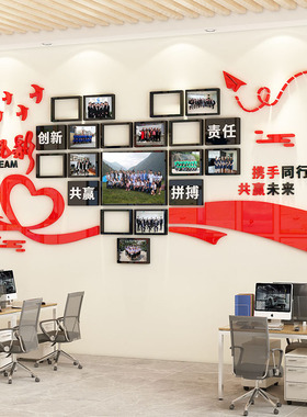 公司员工风采展示文化墙办公室墙面装饰团队励志企业形象照片墙贴