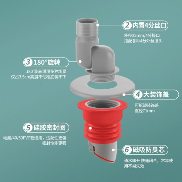 图3
