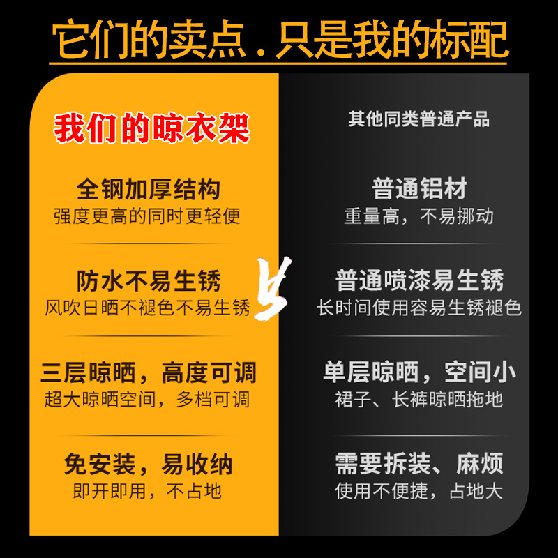 不锈钢折叠晾衣架免安装室内外阳台凉衣架家用晾衣架晒被子毛巾 - 图3