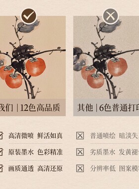 中古风喜柿满枝柿子电表箱装饰画配电箱盖面板开关免打孔壁画复古