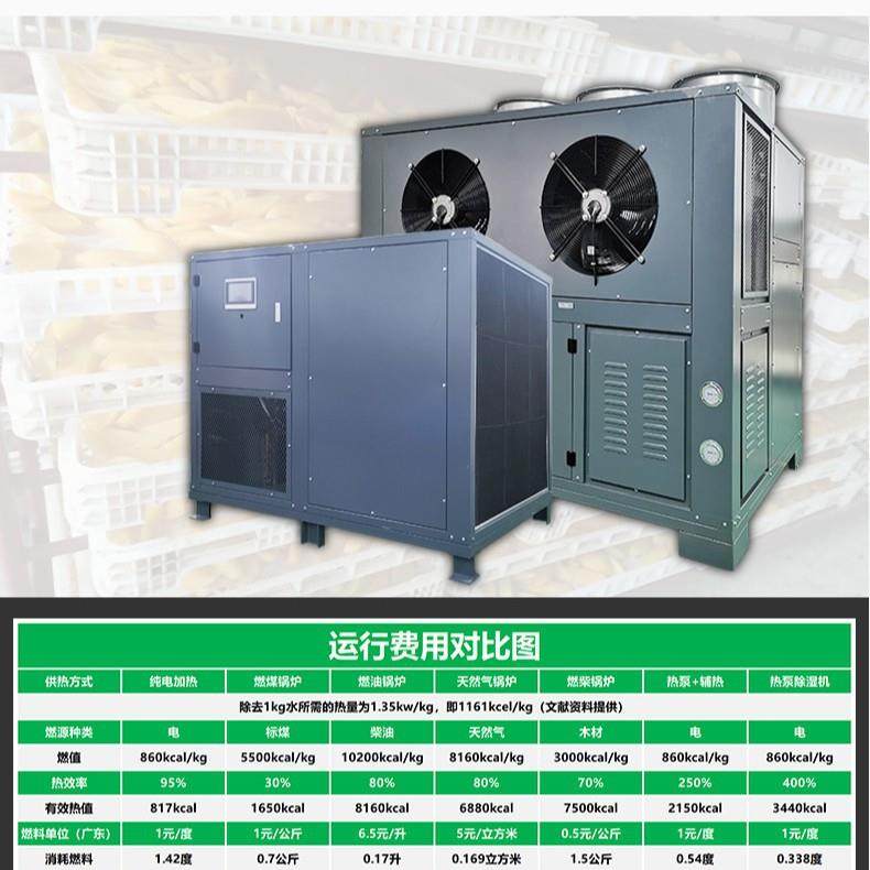 中药材箱式烘干机佛手片茯苓当归人参黄芪烘干房中草药干燥设备,淘宝优惠券,粉丝福利购,淘宝优惠卷