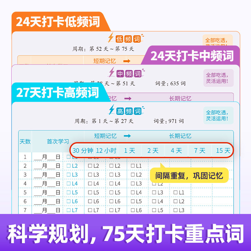 【闪过官方店】2027考研词汇闪过考研英语一二词汇书单词书默写本大纲5500词长难句高频词乱序版配视频课长难句搭考研真相,淘宝优惠券,粉丝福利购,淘宝优惠卷