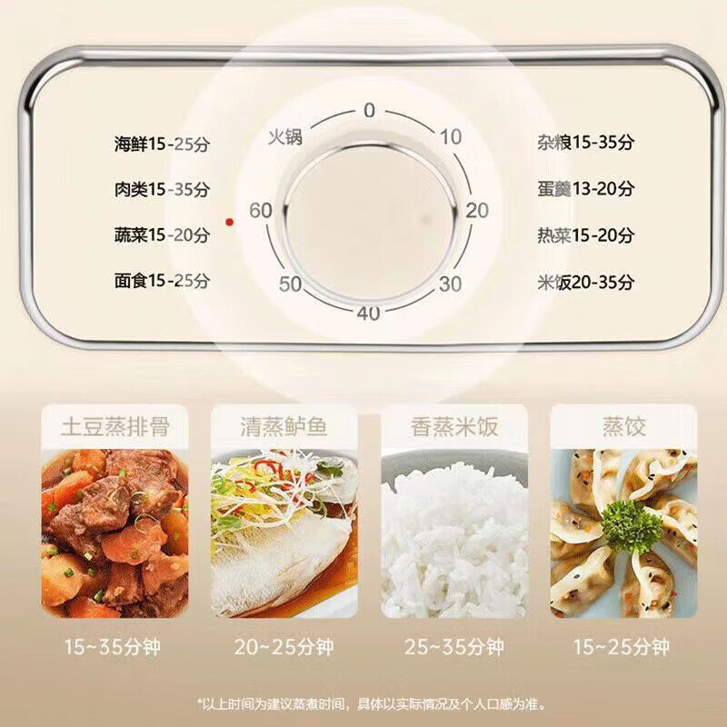 SUPOR苏泊尔电蒸锅家用多功能立体蒸煮锅具大容量台式蒸箱,淘宝优惠券,粉丝福利购,淘宝优惠卷