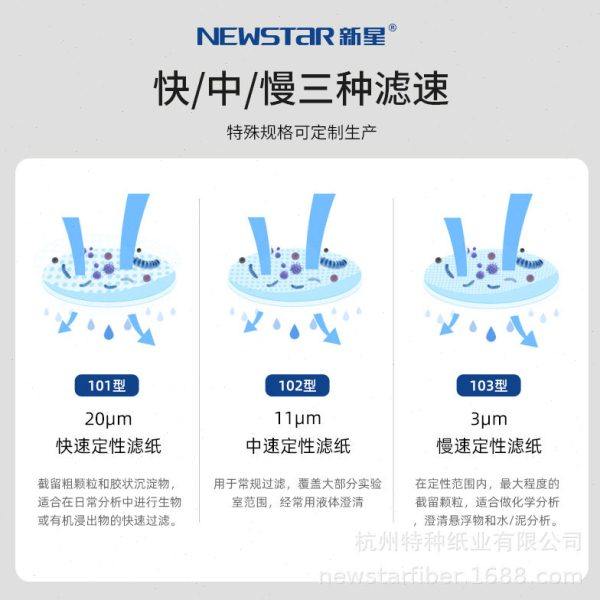 新星实验室工业耗材定性滤纸大张过滤纸60*60cm快速中速慢速,淘宝优惠券,粉丝福利购,淘宝优惠卷