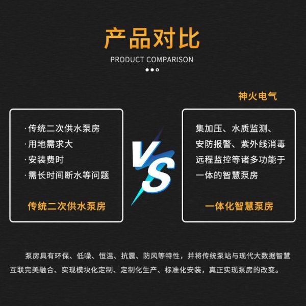 一体化智慧泵房户外撬装移动智能一体化箱泵房智能化生活给水泵房,淘宝优惠券,粉丝福利购,淘宝优惠卷
