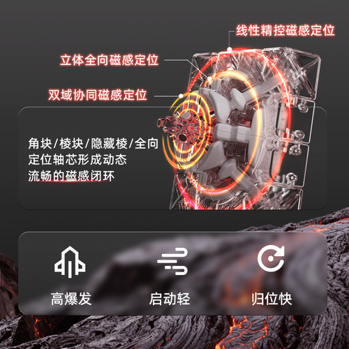 极辉VIN 4阶v2魔方二代轴磁UV钻面CUBE四阶比赛竞速世界纪录魔方 - 图1
