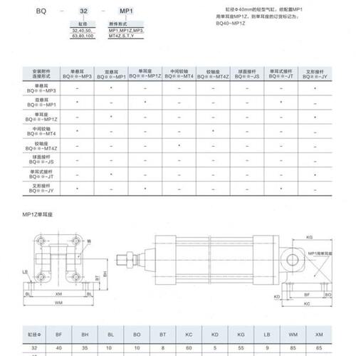 JPC杰菲特气缸QGBQ-80/100-20/25/50/75/100/125-MF1/MT4/MF2/MS2 - 图3