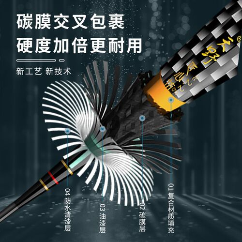 60CM长变色碳素夜光漂日夜两用防断硬尾黑坑鲫鲤鱼大物行程电子漂 - 图1