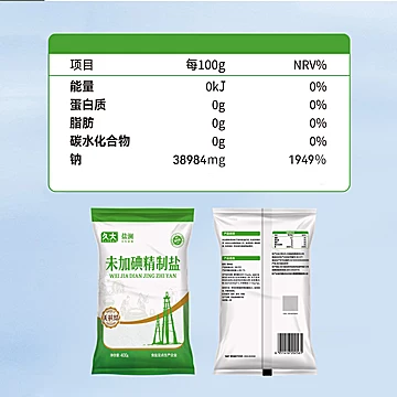 久大未加碘/加碘精纯食用盐400g*7[14元优惠券]-寻折猪