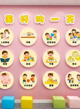 幼儿题一日生活流程贴墙面装饰好习惯环创材料主园文化墙图画成品