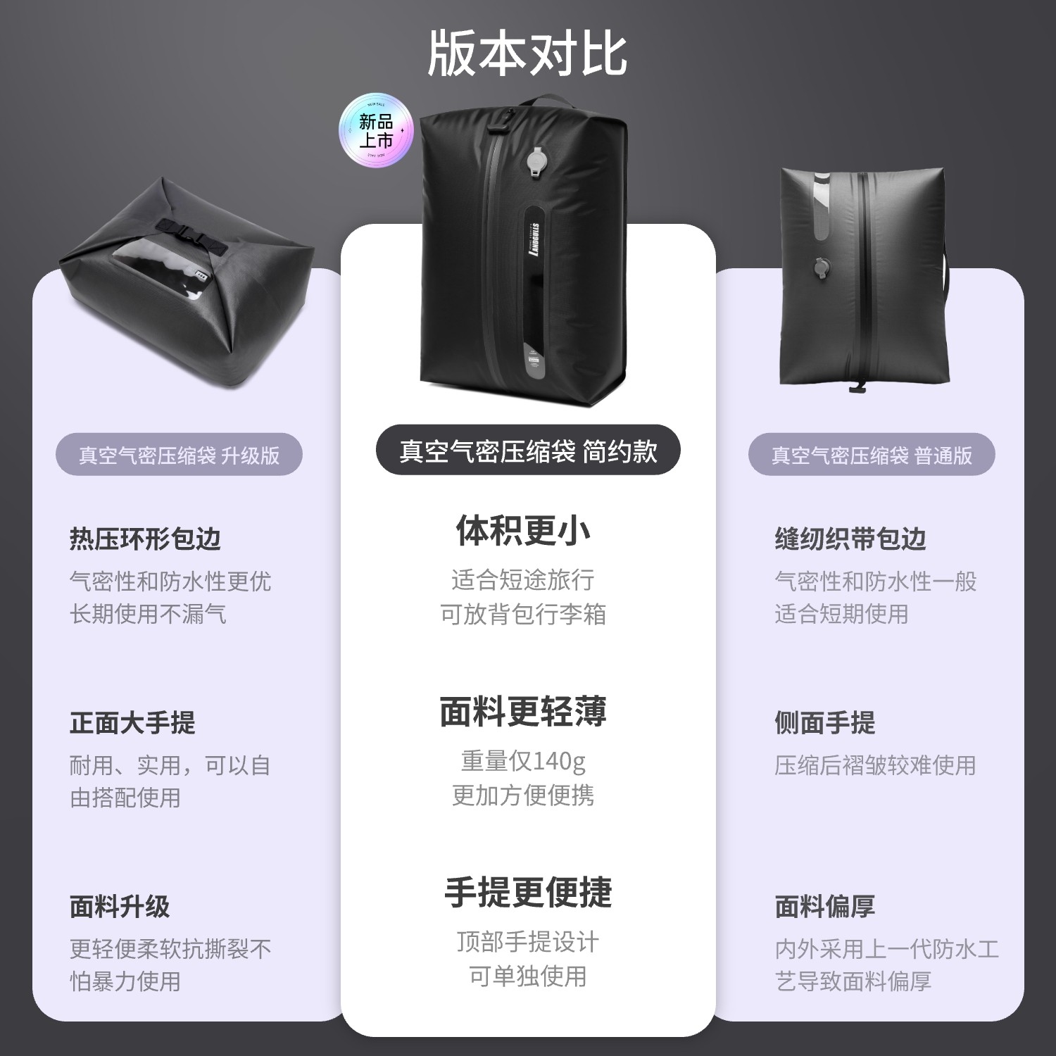 LANDGULLS真空压缩袋旅行出差衣物便携行防潮防水李箱收纳包,淘宝优惠券,粉丝福利购,淘宝优惠卷