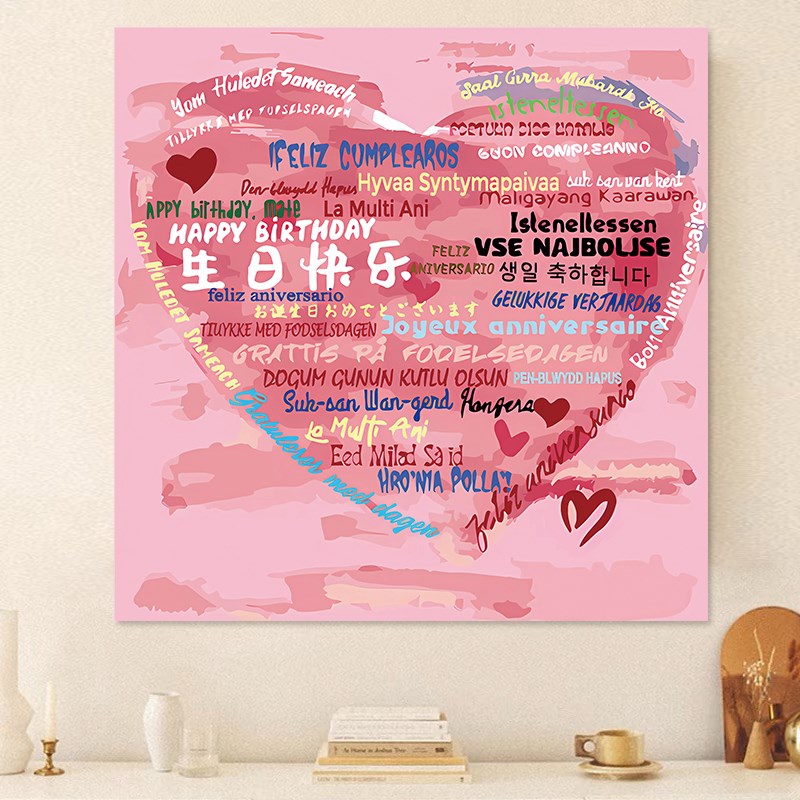 多种语言爱心生日快乐氛围感节日装饰F挂饰男孩女孩背景墙挂布布 - 图0