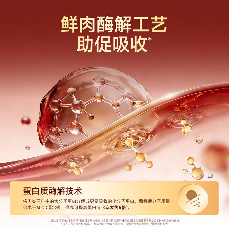 商品缩略图 3